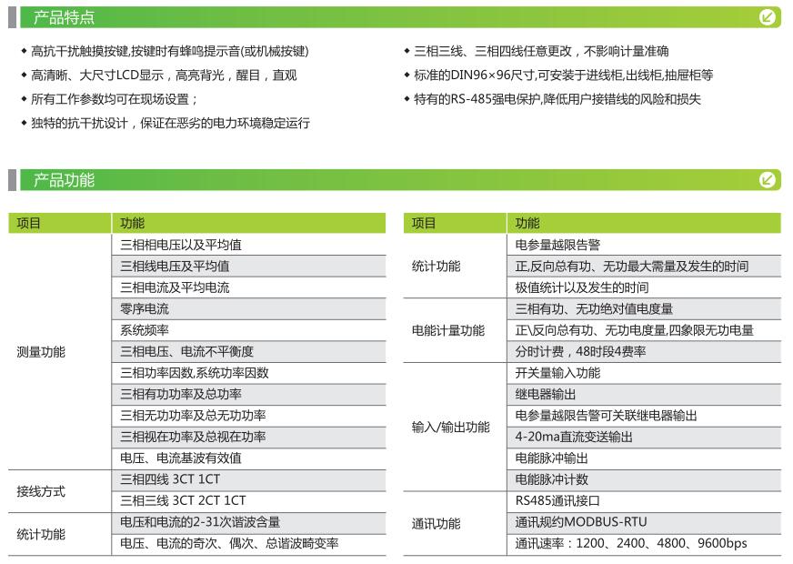 SUP9TY液晶觸摸屏三相電智能力儀表